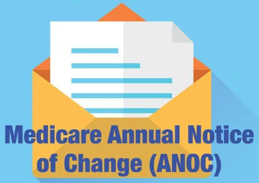 Medicare Annual Notice of Change